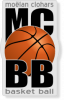 Logo du Moelan Clohars Basket Ball