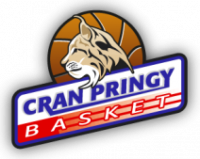 Logo du Cran Pringy Basket