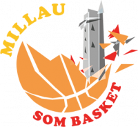 Logo du SOM Basket Millau