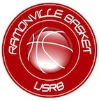 Logo du US Ramonville Basket