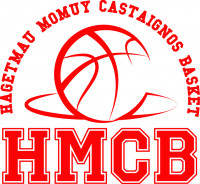 Logo du Hagetmau Momuy Castaignos Basket