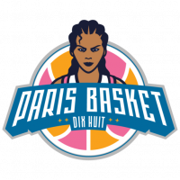 Logo du Paris Basket 18