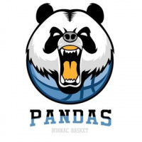 Logo du Panda Bonnac Basket 2