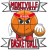 Logo du Montville Houppeville Basket Ball