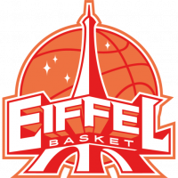 Logo du Eiffel Basket Club 2