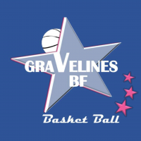 Logo du Gravelines BF