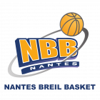 Logo Nantes Breil Basket