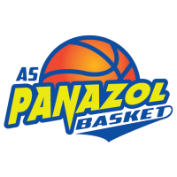AS Panazol Basket